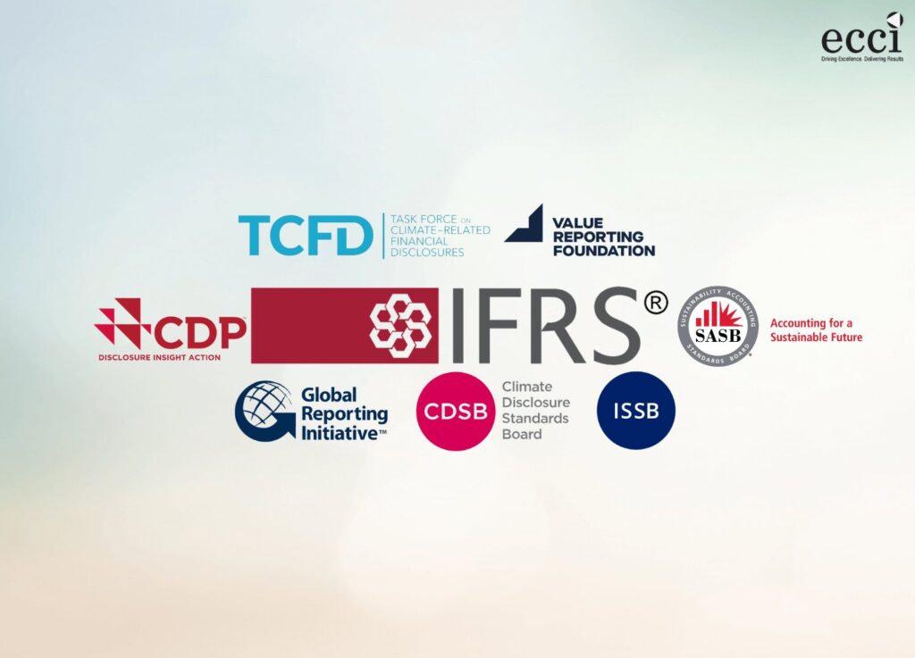 A word cloud of these logos: IFRS, ISSB, CDSB, VRF, SASB, TCFD, CDP, GRI.
