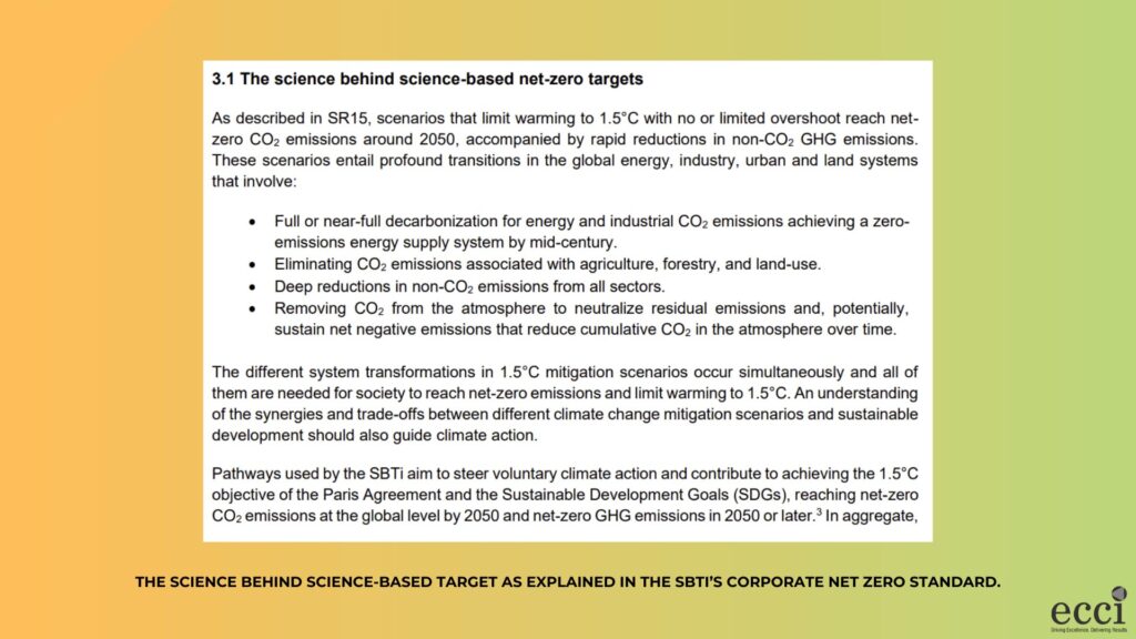 The science behind science-based target as explained in the SBTi’s Corporate Net Zero Standard.