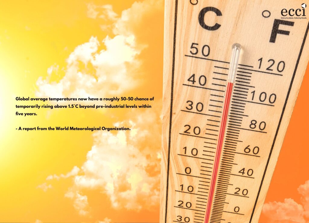 Global average temperatures now have a roughly 50-50 chance of temporarily rising above 1.5°C beyond pre-industrial levels within five years. - A report from the World Meteorological Organization.