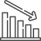 Minimize financial impacts/losses