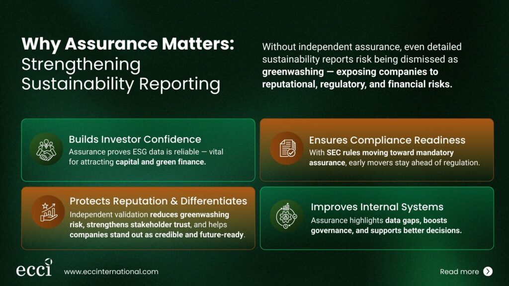 Sustainbility Reporting and Assurance