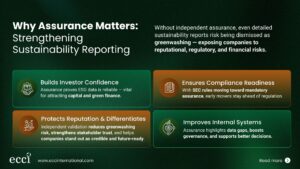 Sustainbility Reporting and Assurance